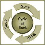 Cycle of Suck