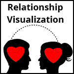 Relationship Visualization